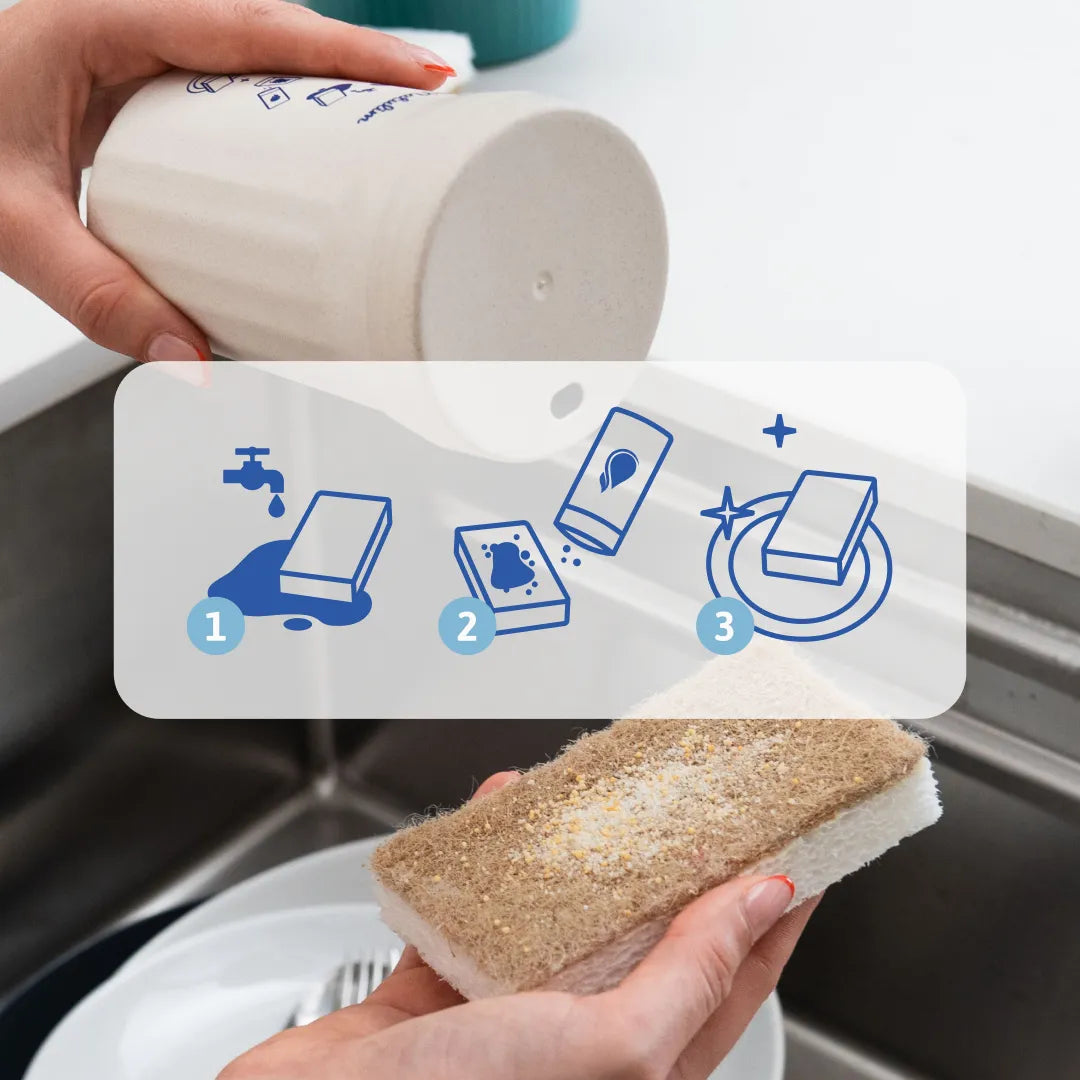 Επαναχρησιμοποιούμενο δοχείο – Πλύσιμο με το χέρι