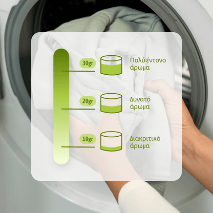 Αρωματικές Πέρλες Ρούχων